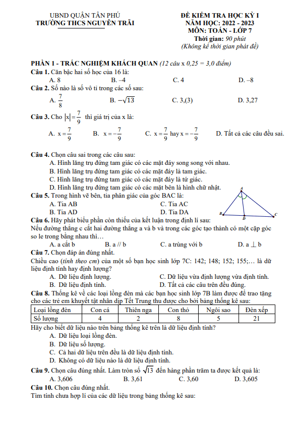 Đề học kỳ 1 Toán 7 năm 2022 – 2023 trường THCS Nguyễn Trãi – TP HCM