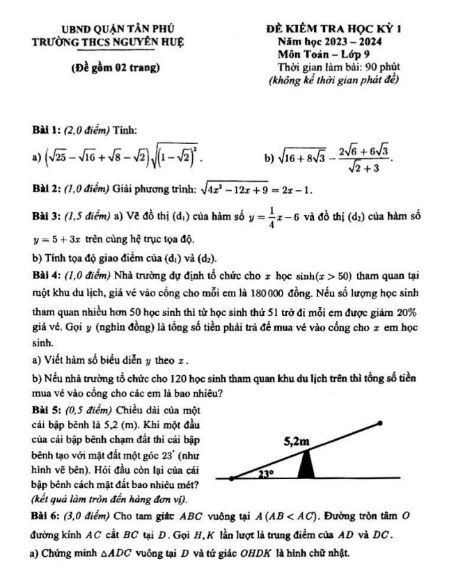 Đề học kỳ 1 Toán 9 năm 2023 – 2024 trường THCS Nguyễn Huệ – TP HCM