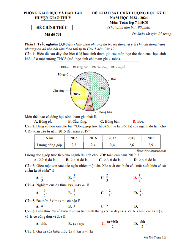 Đề học kỳ 2 Toán 7 năm 2023 – 2024 phòng GD&ĐT Giao Thủy – Nam Định