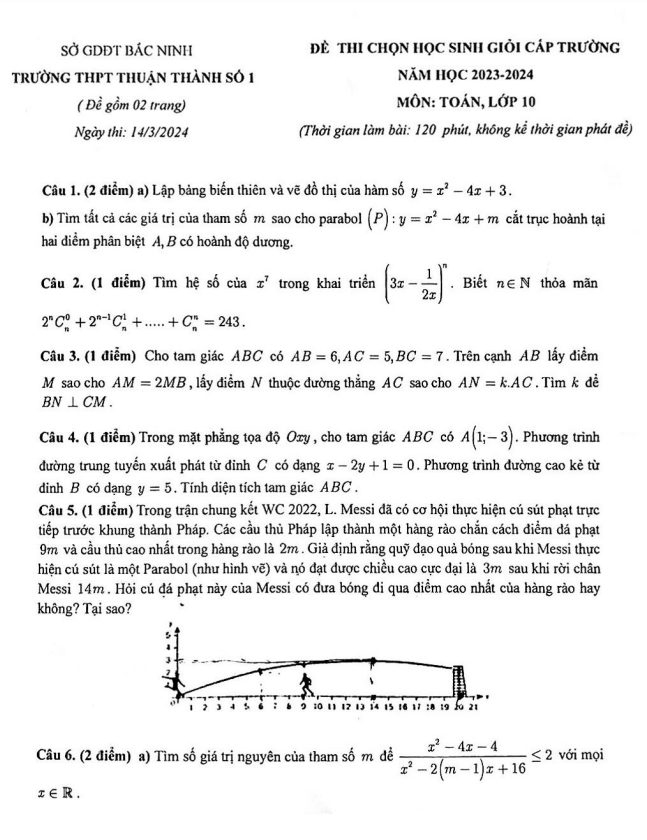 Đề học sinh giỏi Toán 10 năm 2023 – 2024 trường THPT Thuận Thành 1 – Bắc Ninh