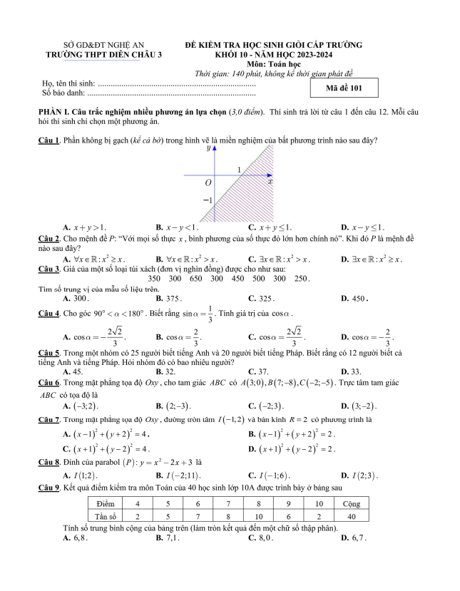Đề HSG cấp trường Toán 10 năm 2023 – 2024 trường THPT Diễn Châu 3 – Nghệ An