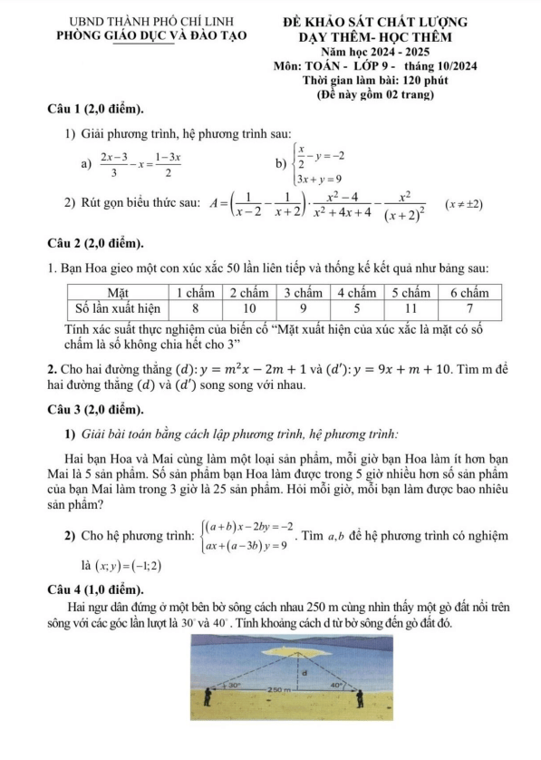 Đề khảo sát tháng 10 Toán 9 năm 2024 – 2025 phòng GD&ĐT Chí Linh – Hải Dương