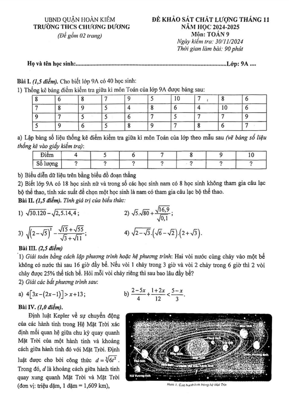 Đề khảo sát tháng 11 Toán 9 năm 2024 – 2025 trường THCS Chương Dương – Hà Nội