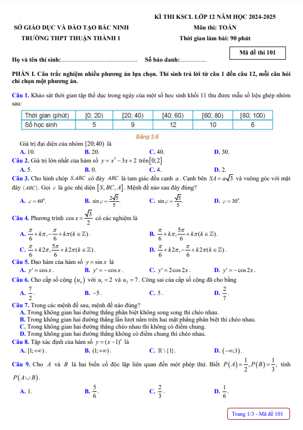 Đề khảo sát Toán 12 năm 2024 – 2025 trường THPT Thuận Thành 1 – Bắc Ninh