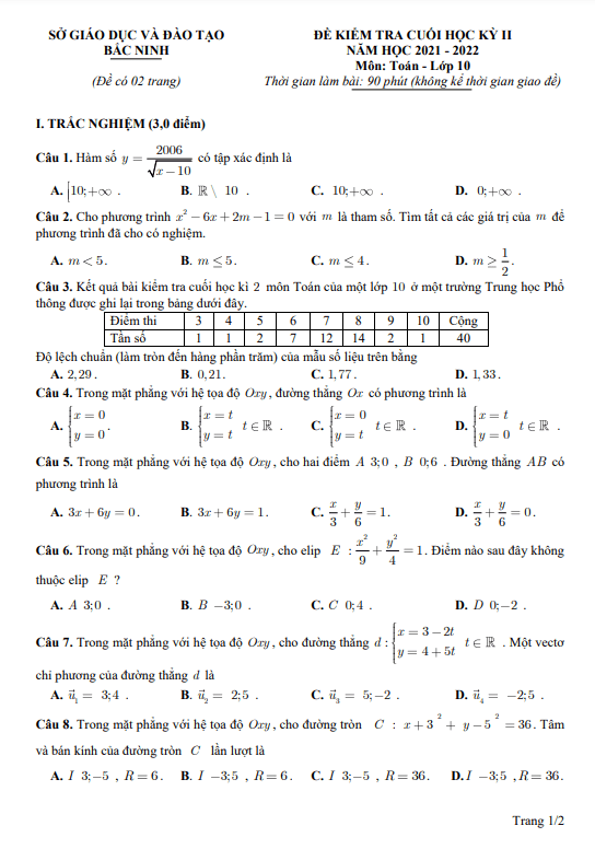 Đề kiểm tra cuối học kỳ 2 Toán 10 năm 2021 – 2022 sở GD&ĐT Bắc Ninh