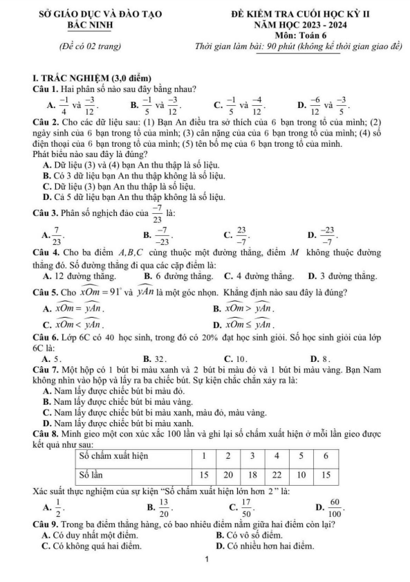 Đề kiểm tra cuối học kỳ 2 Toán 6 năm 2023 – 2024 sở GD&ĐT Bắc Ninh