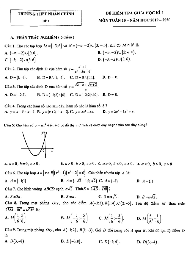Đề kiểm tra giữa học kì 1 Toán 10 năm 2019 – 2020 trường Nhân Chính – Hà Nội