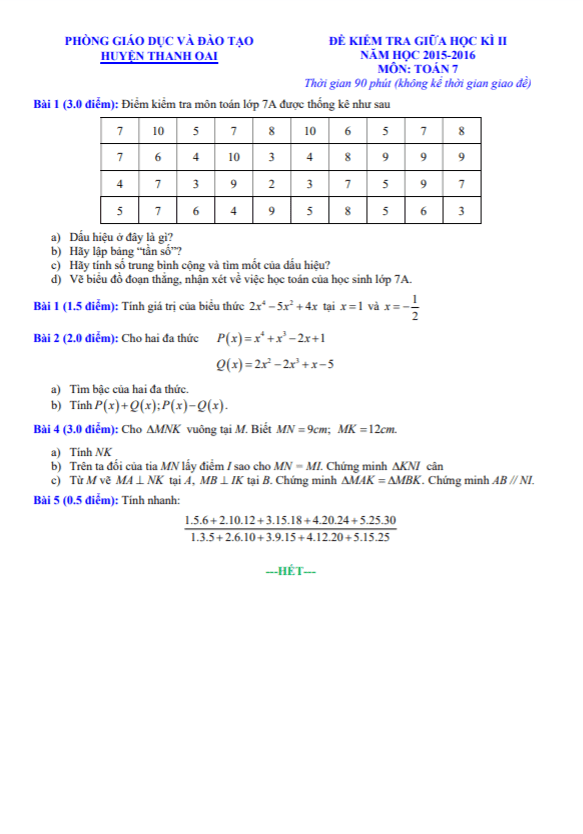 Đề kiểm tra giữa học kì 2 Toán 7 năm 2015 – 2016 phòng GD&ĐT Thanh Oai – Hà Nội
