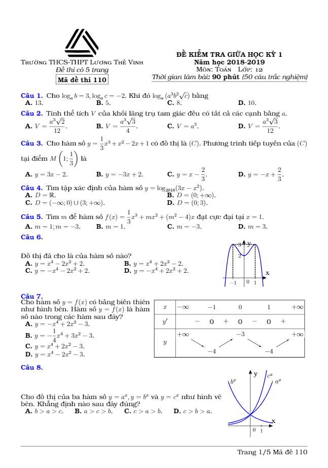 Đề kiểm tra giữa học kỳ 1 Toán 12 năm 2018 – 2019 trường Lương Thế Vinh – Hà Nội