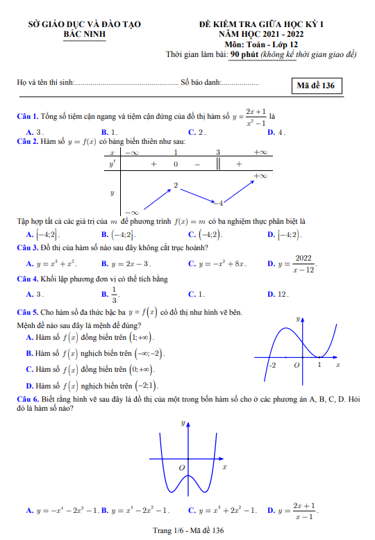 Đề kiểm tra giữa học kỳ 1 Toán 12 năm 2021 – 2022 sở GD&ĐT Bắc Ninh