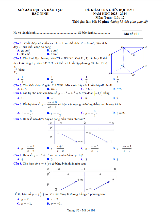 Đề kiểm tra giữa học kỳ 1 Toán 12 năm 2023 – 2024 sở GD&ĐT Bắc Ninh