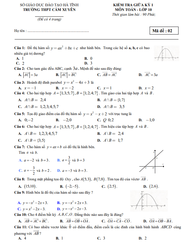 Đề kiểm tra giữa kỳ 1 Toán 10 năm 2021 – 2022 trường THPT Cẩm Xuyên – Hà Tĩnh