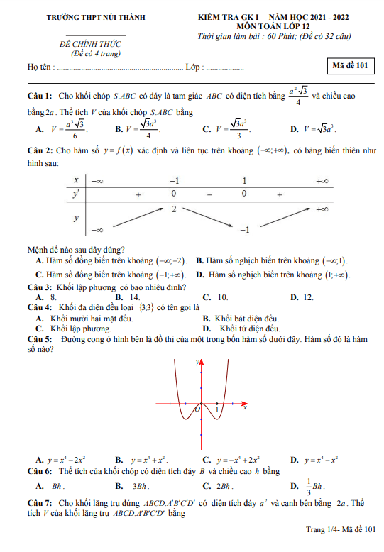 Đề kiểm tra giữa kỳ 1 Toán 12 năm 2021 – 2022 trường THPT Núi Thành – Quảng Nam
