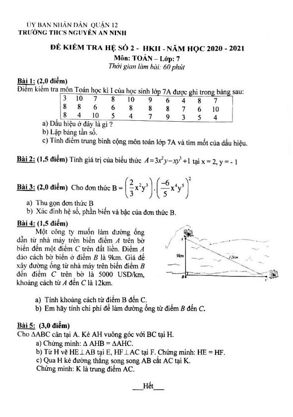 Đề kiểm tra hệ số 2 HK2 Toán 7 năm 2020 – 2021 trường Nguyễn An Ninh – TP HCM
