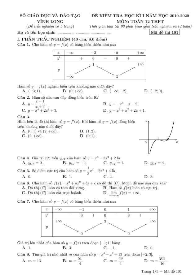 Đề kiểm tra học kì 1 Toán 12 năm 2019 – 2020 sở GD&ĐT Vĩnh Long