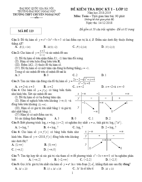 Đề kiểm tra học kỳ 1 Toán 12 năm 2018 – 2019 trường THPT chuyên Ngoại Ngữ – Hà Nội