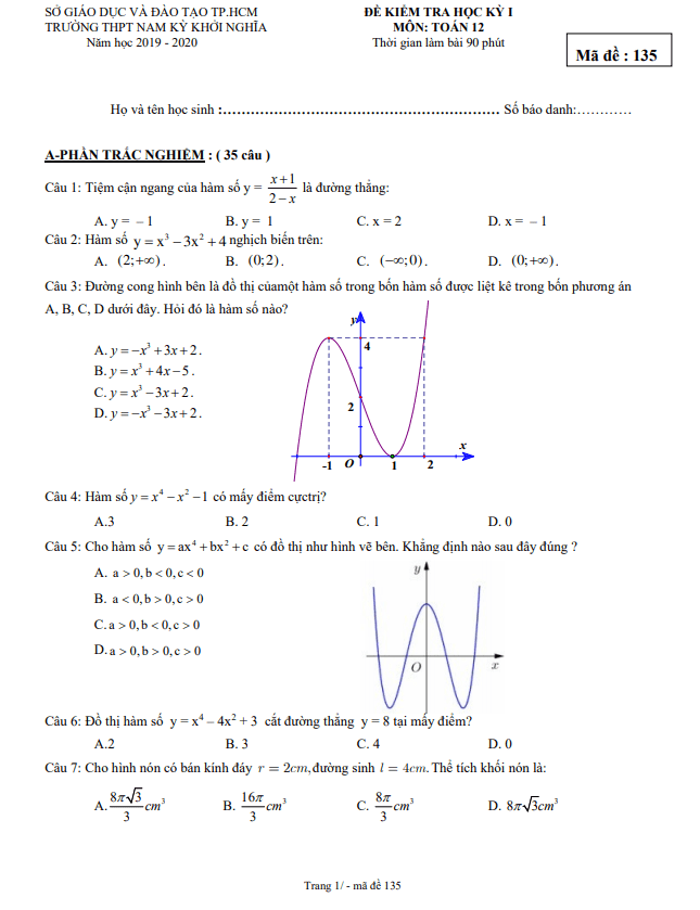 Đề kiểm tra học kỳ 1 Toán 12 năm 2019 – 2020 trường THPT Nam Kỳ Khởi Nghĩa – TP HCM