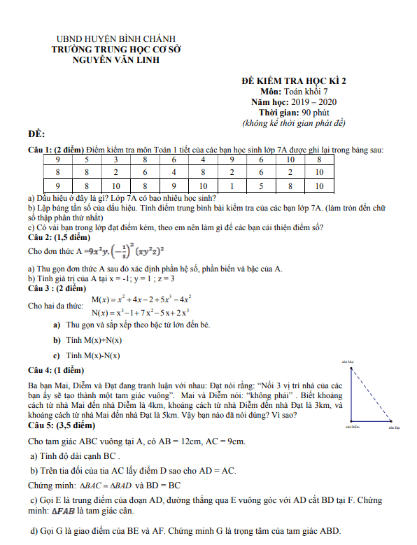 Đề kiểm tra học kỳ 2 Toán 7 năm 2019 – 2020 trường THCS Nguyễn Văn Linh – TP HCM