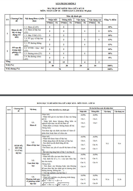 Đề minh họa giữa học kì 2 Toán 10 năm 2023 – 2024 sở GD&ĐT Quảng Ngãi