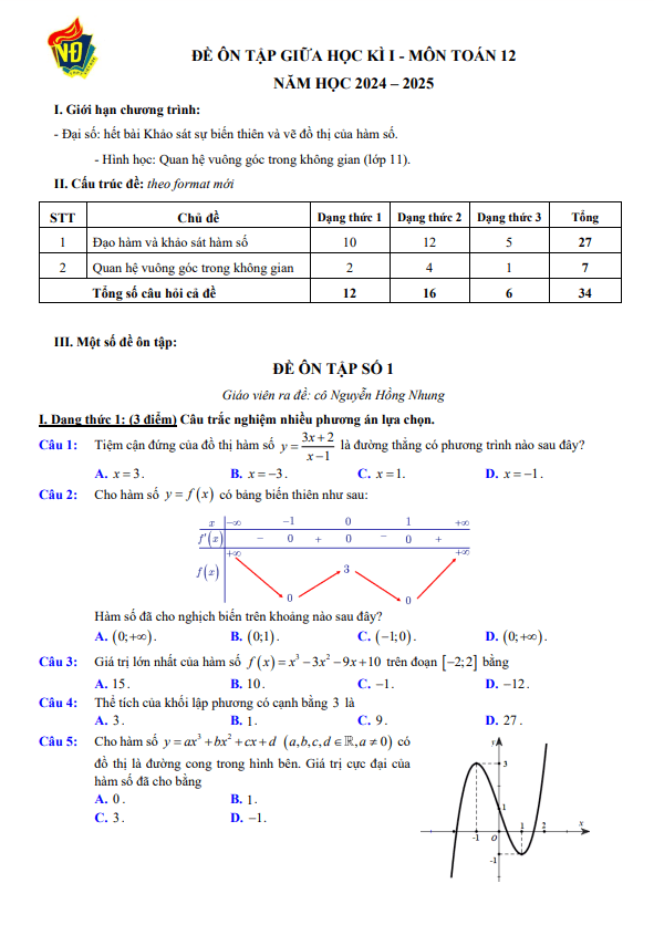 Đề ôn tập giữa học kì 1 Toán 12 năm 2024 – 2025 trường THPT Việt Đức – Hà Nội