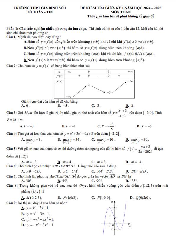 Đề ôn tập giữa kỳ 1 Toán 12 năm 2024 – 2025 trường THPT Gia Bình 1 – Bắc Ninh