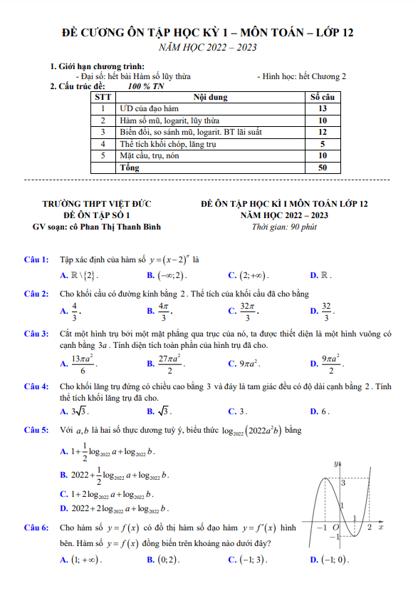 Đề ôn tập học kì 1 Toán 12 năm 2022 – 2023 trường THPT Việt Đức – Hà Nội