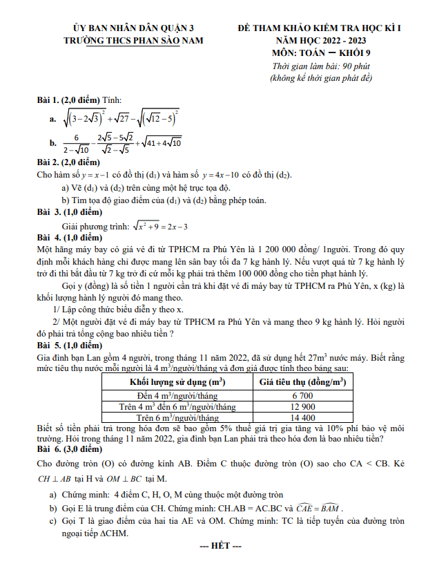 Đề tham khảo học kì 1 Toán 9 năm 2022 – 2023 trường THCS Phan Sào Nam – TP HCM