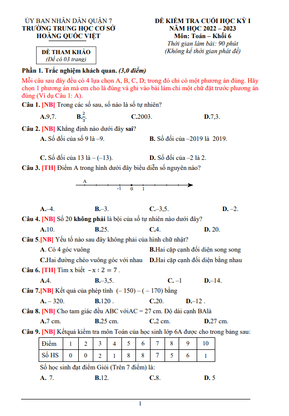 Đề tham khảo học kỳ 1 Toán 6 năm 2022 – 2023 trường THCS Hoàng Quốc Việt – TP HCM