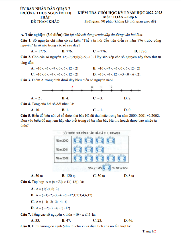 Đề tham khảo học kỳ 1 Toán 6 năm 2022 – 2023 trường THCS Nguyễn Thị Thập – TP HCM