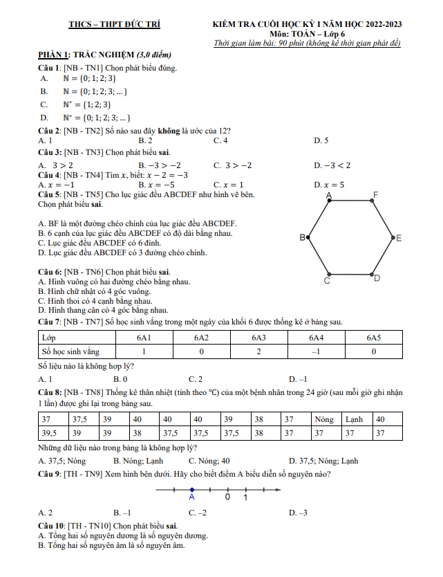 Đề tham khảo học kỳ 1 Toán 6 năm 2022 – 2023 trường THCS – THPT Đức Trí – TP HCM