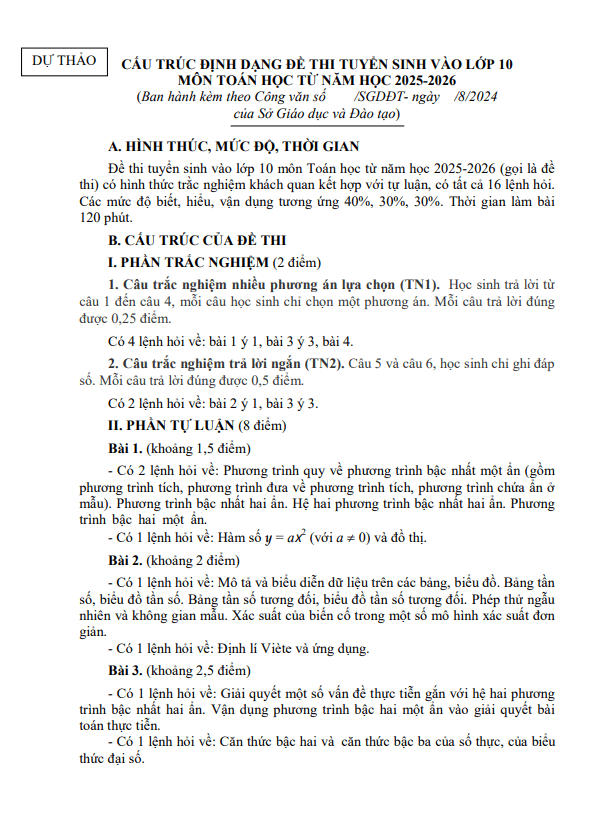 Đề tham khảo tuyển sinh lớp 10 THPT môn Toán năm 2025 – 2026 sở GD&ĐT Đồng Nai