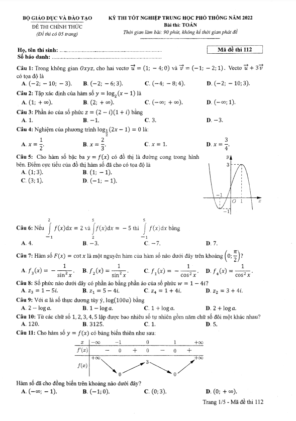 Đề thi chính thức kỳ thi tốt nghiệp THPT năm 2022 môn Toán