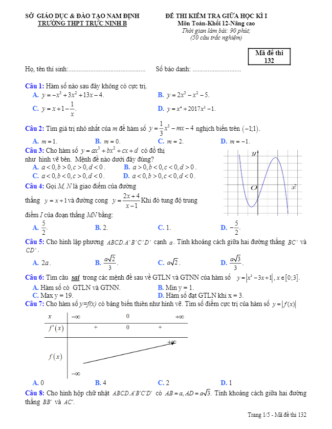 Đề thi giữa HK1 môn Toán 12 nâng cao trường THPT Trực Ninh B – Nam Định