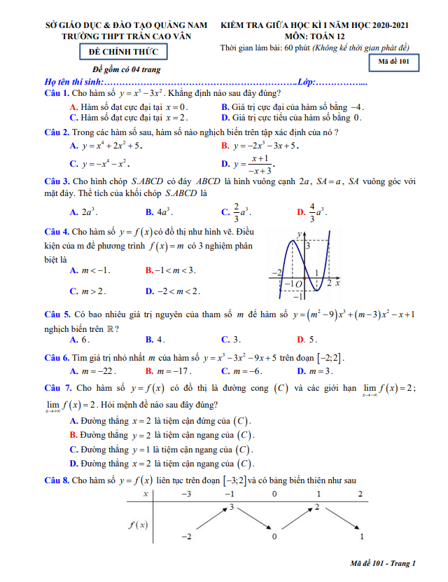 Đề thi giữa HK1 Toán 12 năm 2020 – 2021 trường THPT Trần Cao Vân – Quảng Nam