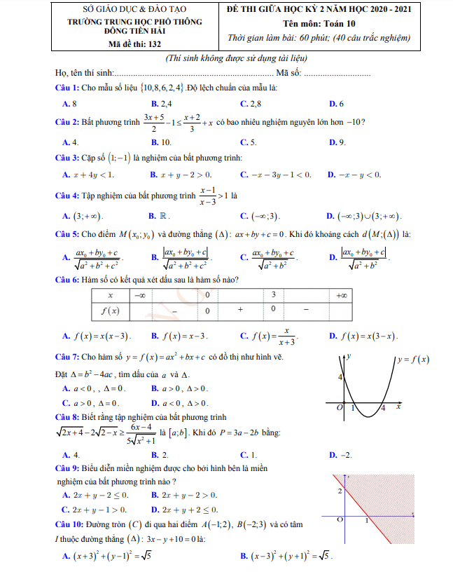 Đề thi giữa HK2 Toán 10 năm 2020 – 2021 trường Đông Tiền Hải – Thái Bình