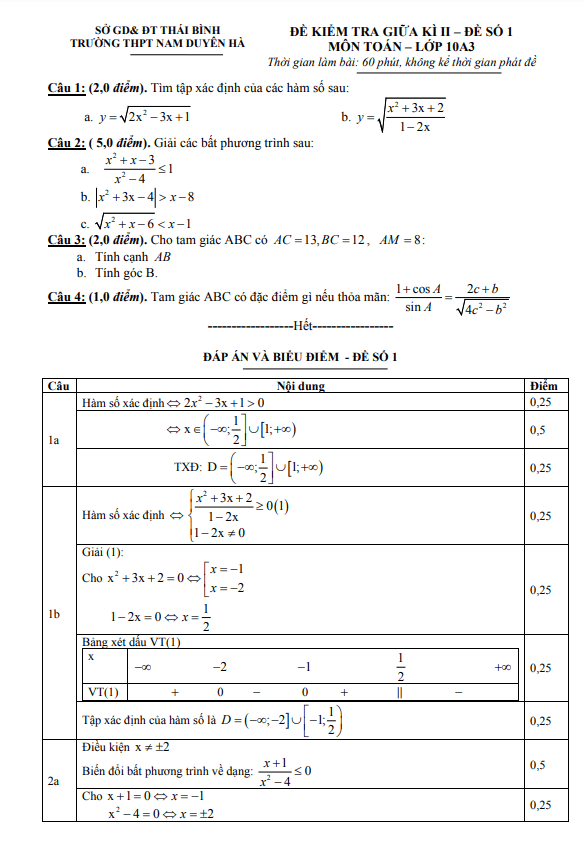 Đề thi giữa kì 2 Toán 10 năm 2020 – 2021 trường Nam Duyên Hà – Thái Bình