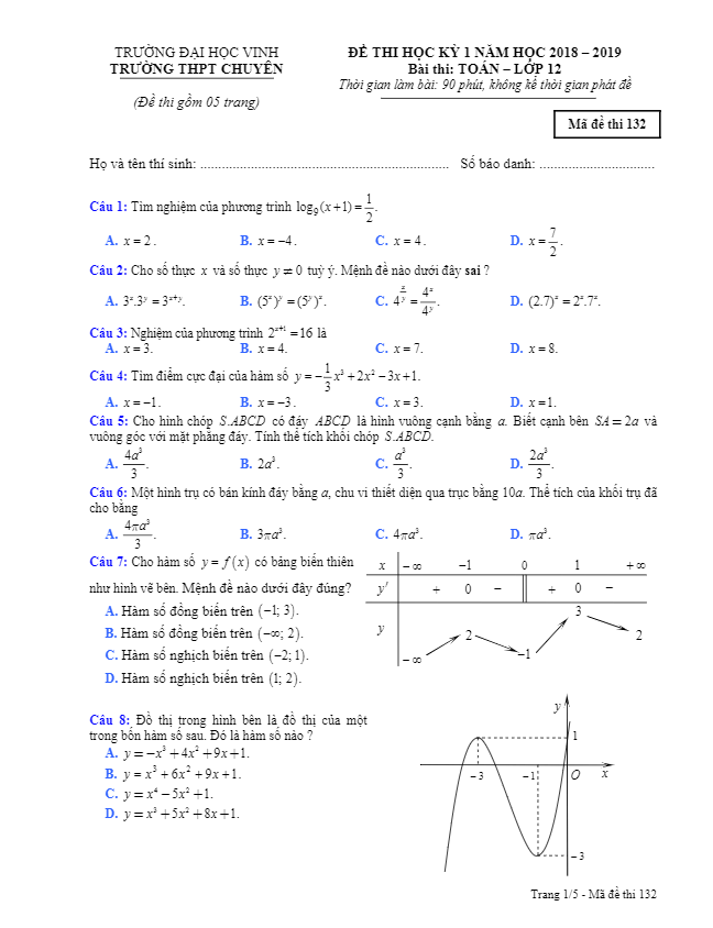 Đề thi HK1 Toán 12 năm 2018 – 2019 trường THPT chuyên Đại học Vinh – Nghệ An