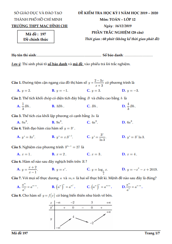 Đề thi HK1 Toán 12 năm 2019 – 2020 trường THPT Mạc Đĩnh Chi – TP HCM