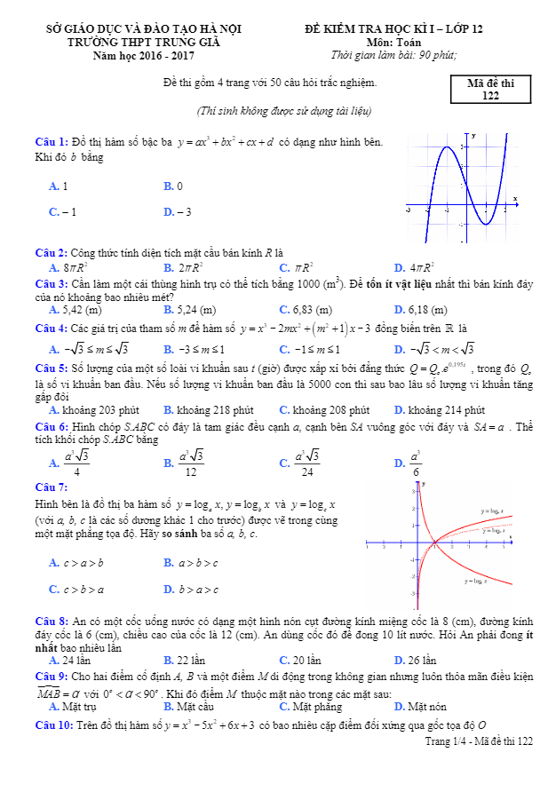 Đề thi HK1 Toán 12 năm học 2016 – 2017 trường THPT Trung Giã – Hà Nội
