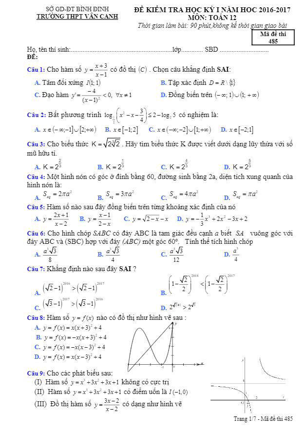 Đề thi HK1 Toán 12 năm học 2016 – 2017 trường THPT Vân Canh – Bình Định