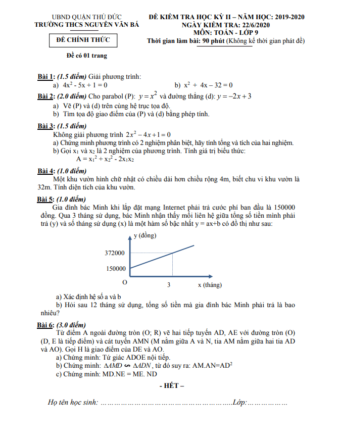 Đề thi HK2 Toán 9 năm 2019 – 2020 trường THCS Nguyễn Văn Bá – TP HCM