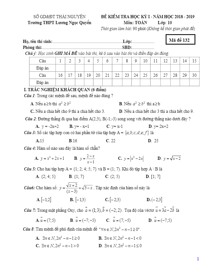 Đề thi HKI Toán 10 năm 2018 – 2019 trường Lương Ngọc Quyến – Thái Nguyên