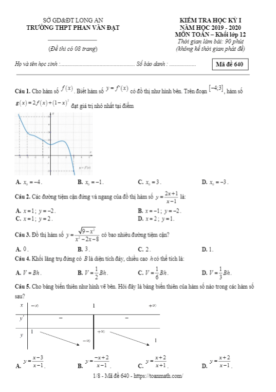 Đề thi HKI Toán 12 năm 2019 – 2020 trường THPT Phan Văn Đạt – Long An