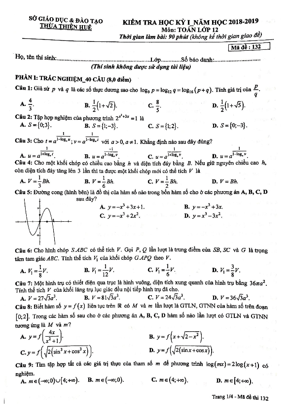 Đề thi học kỳ 1 Toán 12 năm học 2018 – 2019 sở GD và ĐT Thừa Thiên Huế