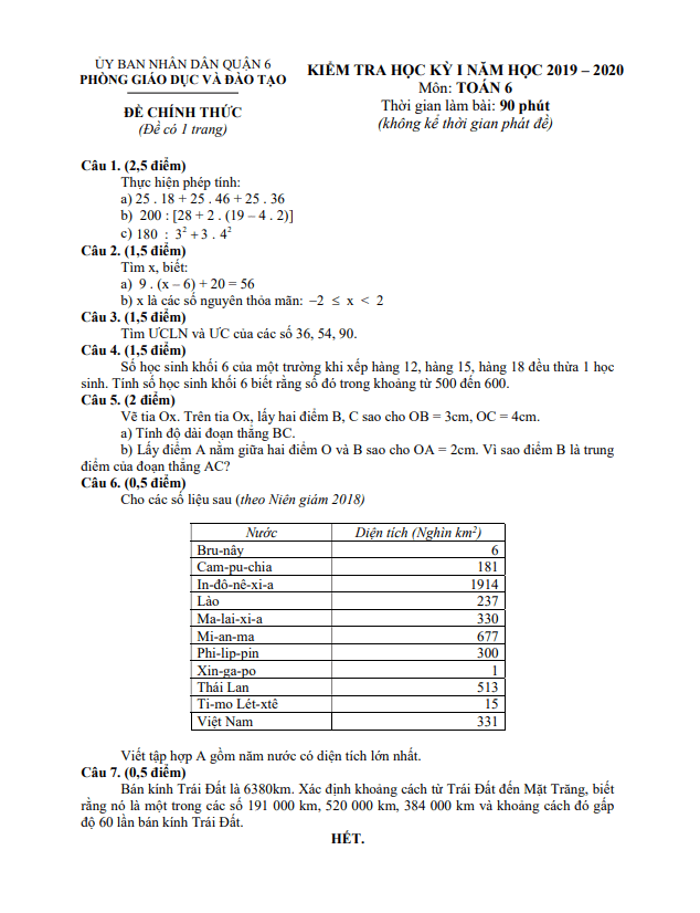 Đề thi học kỳ 1 Toán 6 năm 2019 – 2020 phòng GD&ĐT Quận 6 – TP HCM