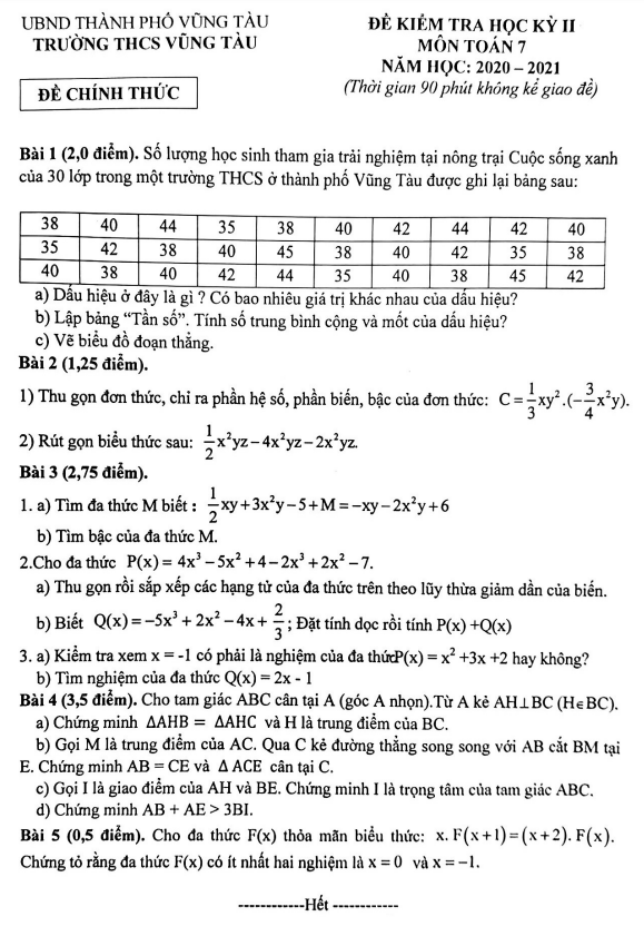 Đề thi học kỳ 2 Toán 7 năm 2020 – 2021 trường THCS Vũng Tàu – BR VT