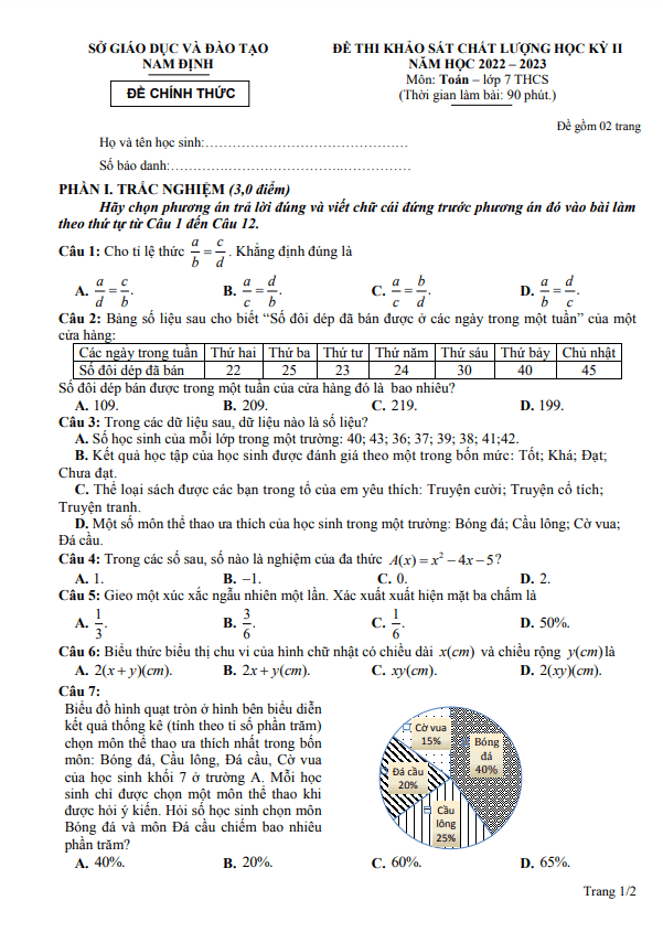 Đề thi học kỳ 2 Toán 7 năm 2022 – 2023 sở GD&ĐT Nam Định