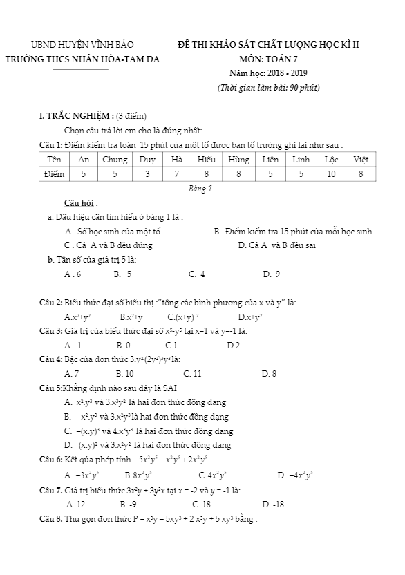 Đề thi kì 2 Toán 7 năm 2018 – 2019 trường THCS Nhân Hòa – Hải Phòng