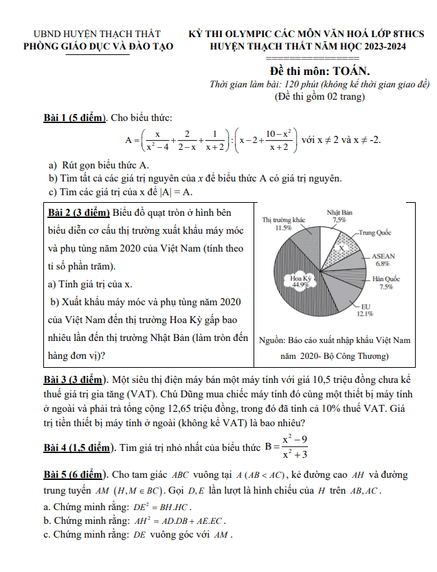 Đề thi Olympic Toán 8 năm 2023 – 2024 phòng GD&ĐT Thạch Thất – Hà Nội