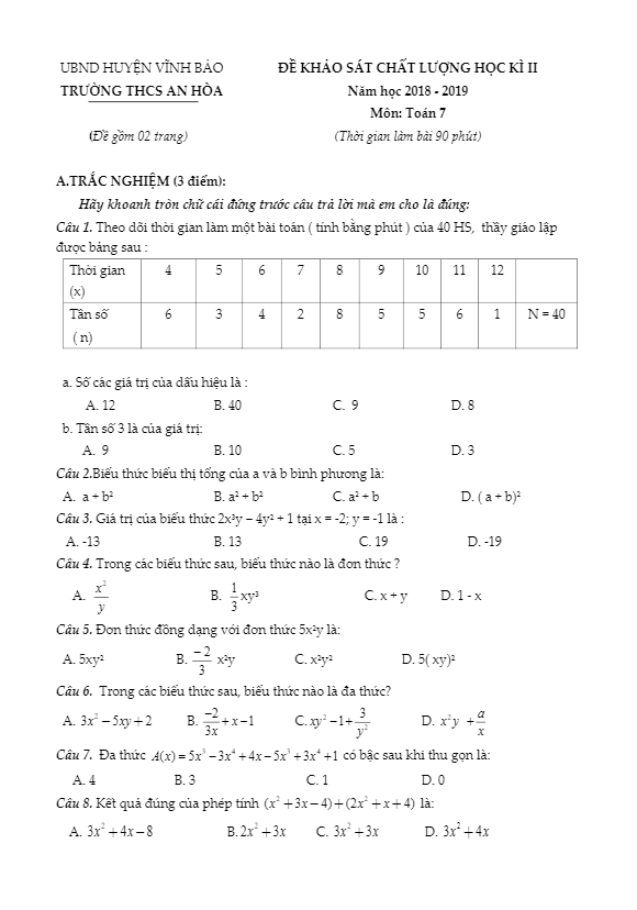 Đề thi Toán 7 học kì 2 năm 2018 – 2019 trường THCS An Hòa – Hải Phòng
